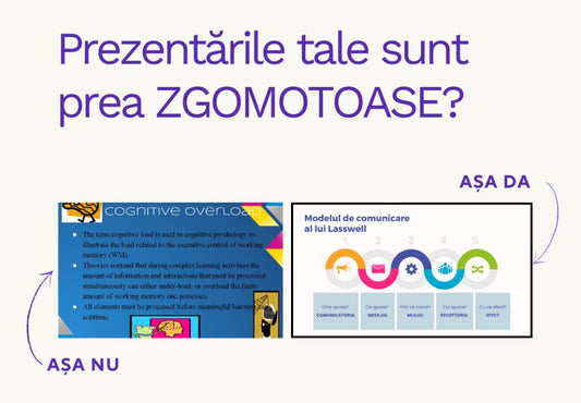 Prezentările tale sunt prea zgomotoase