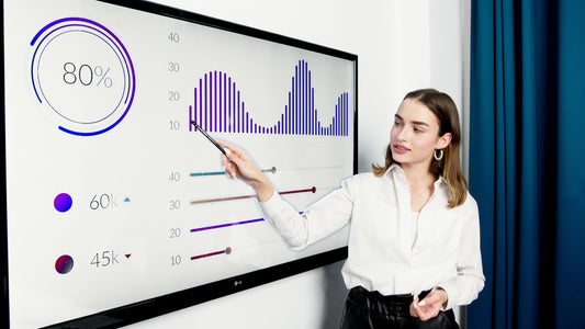 PACHET 2 ÎN 1: CORPORATE TRAINING & COACHING FOLLOW-UP